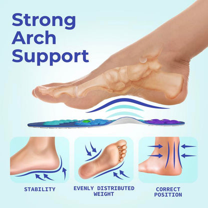 Shock Absorbing Insoles for Ultimate Comfort
