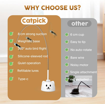 Catpick Automatic Cat Toy