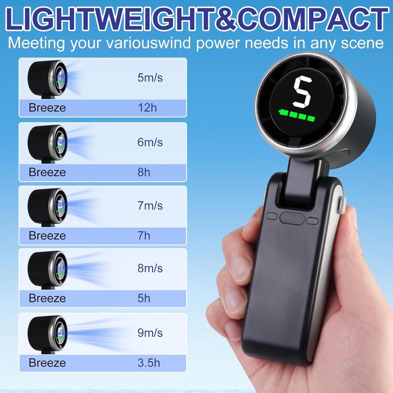 StormCool™ Turbo Fan