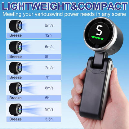 StormCool™ Turbo Fan