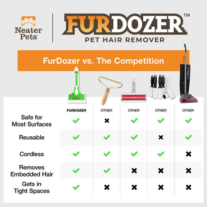 FurBuddy Pet Hair Remover