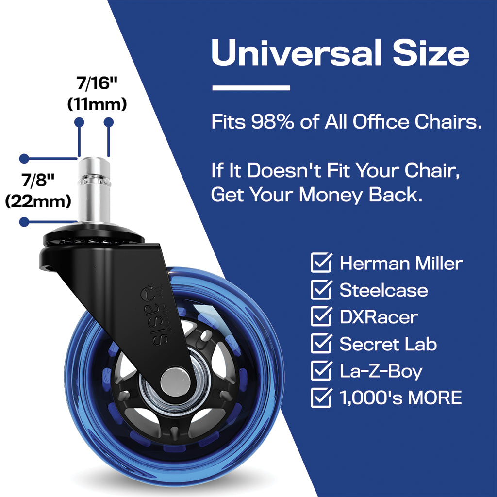 GlidePro Rollerblade Chair Wheels